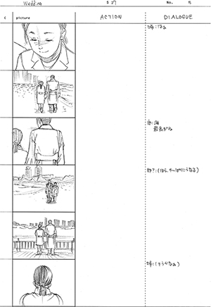 絵コンテ制作実績：結婚式